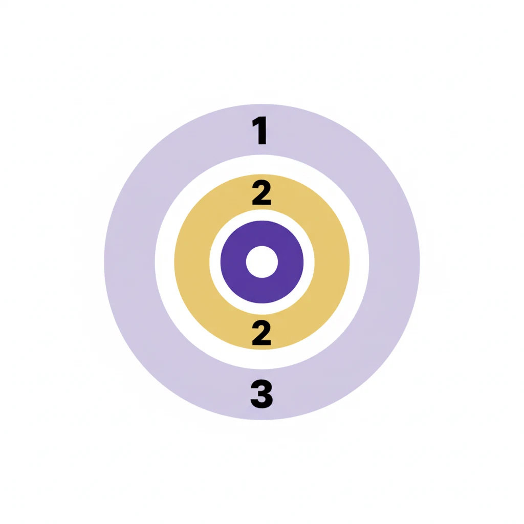 Abstract three-phase metabolic diagram in lavender gold and purple - how Wellaray Coffee's macronutrient metabolism supplement works